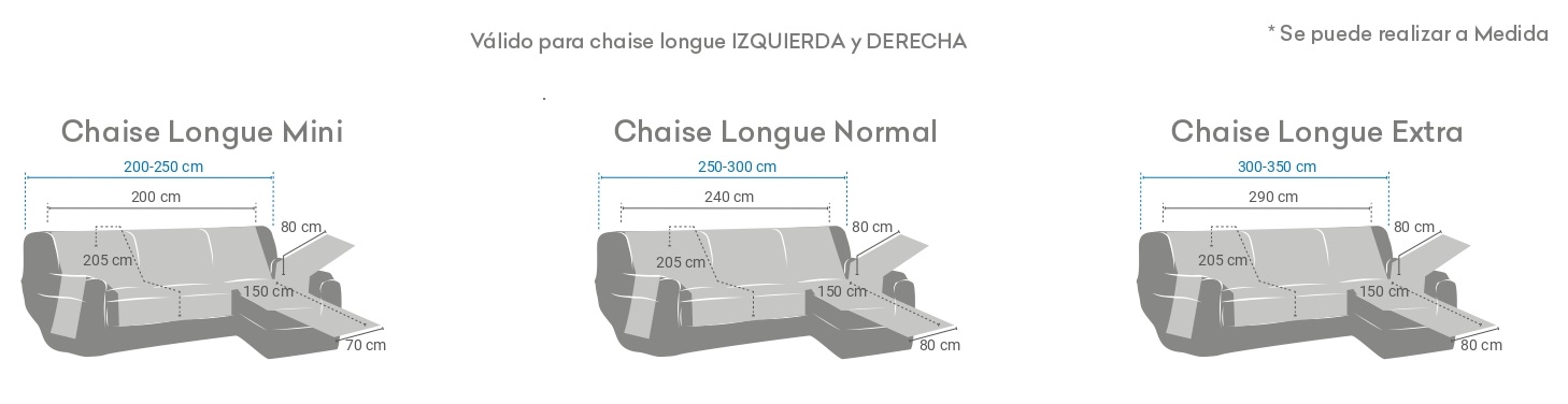 medidas salvasofa chaiselongue acolchadas eysa.